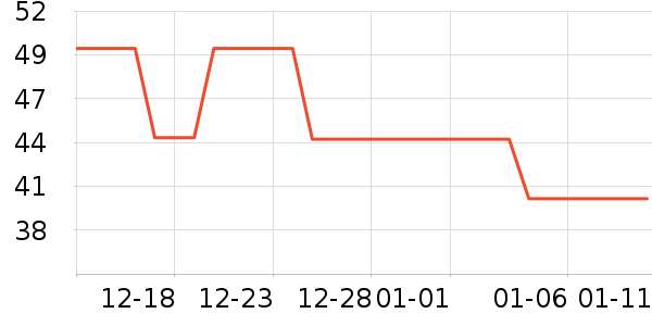 GLM������ʷ�۸�