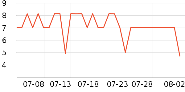 �߽�˿��������ʷ�۸�