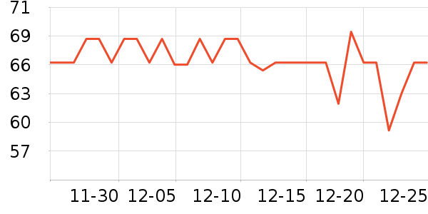 DR.SOKK��ͥ������ʷ�۸�