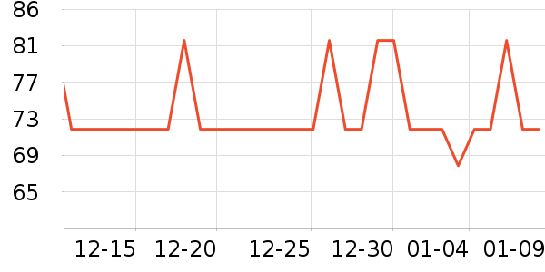 �ﱦ����ʪ��ʷ�۸�