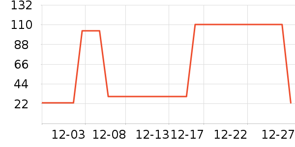 ��Ʒ���� ��ʷ�۸�