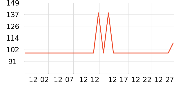 ���Ƕ��˶�ͯ�˶�Ь��ʷ�۸�