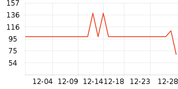 ���Ƕ��˶�ͯЬ�����ʷ�۸�