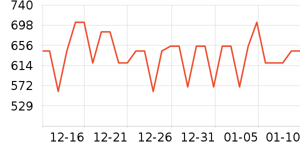 ������ë����Ʒ��ʷ�۸�