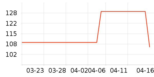 ���ּҰ���/��������ʷ�۸�