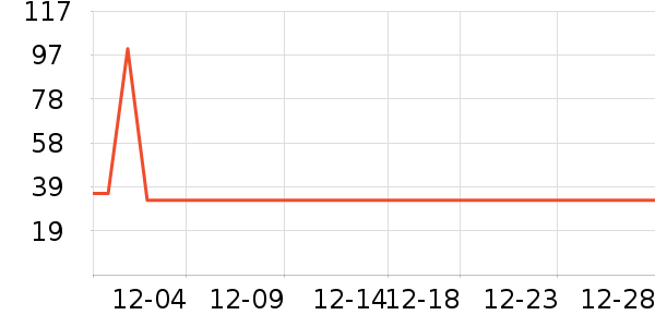 ��С±����Ʒ��ʷ�۸�