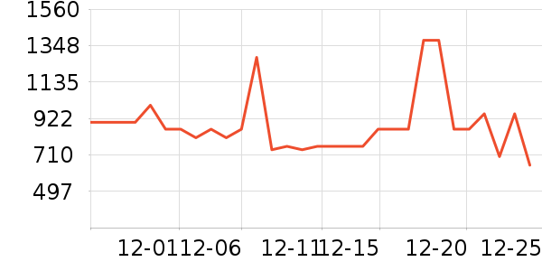 ������ѡ���޷���ʷ�۸�