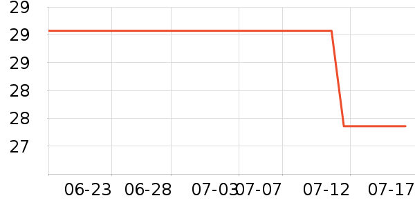 ���������ʷ�۸�