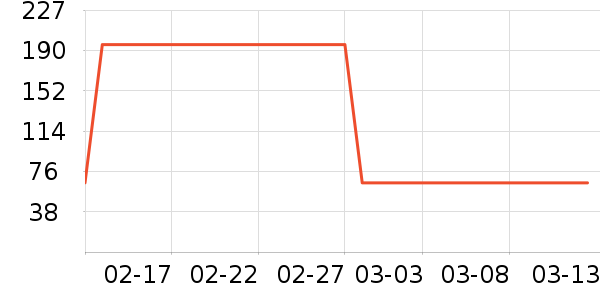 ����������װ��ʷ�۸�