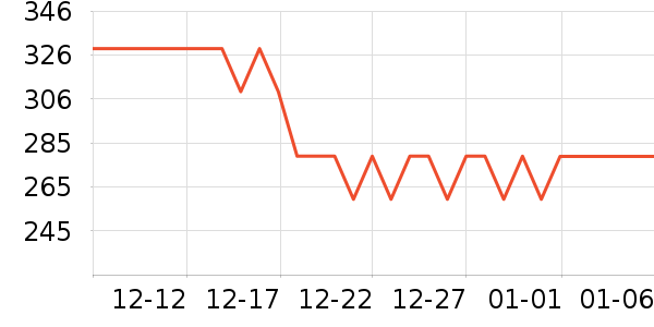 ���ĵ������ʷ�۸�