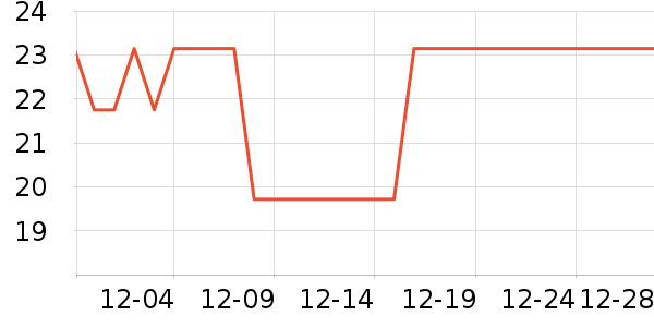 ǿ���������廤����ʷ�۸�