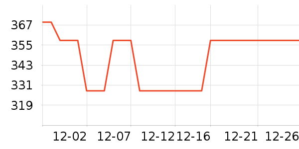 ־��ϴ�»���ʷ�۸�