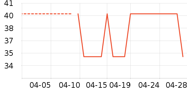 ��ͯ����/ͯ����ʷ�۸�