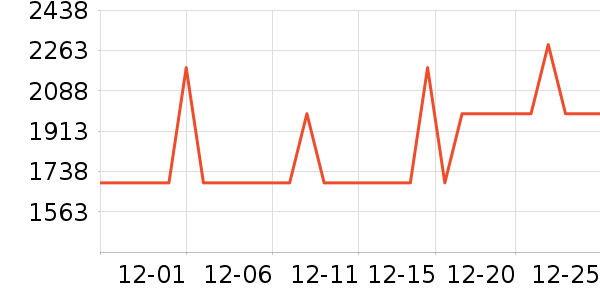 ������Ӥ���Ƴ���ʷ�۸�