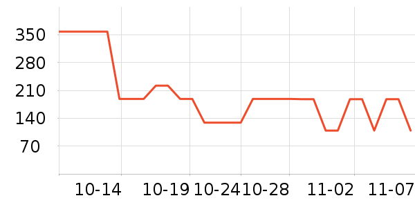 �����ȱ�����ʷ�۸�