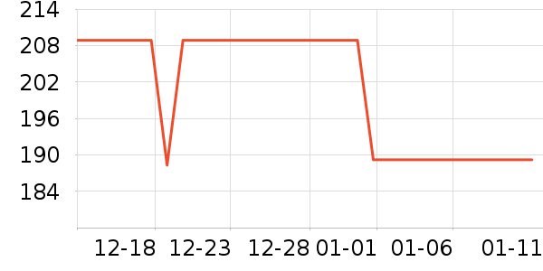 �����˶�Ь��ʷ�۸�