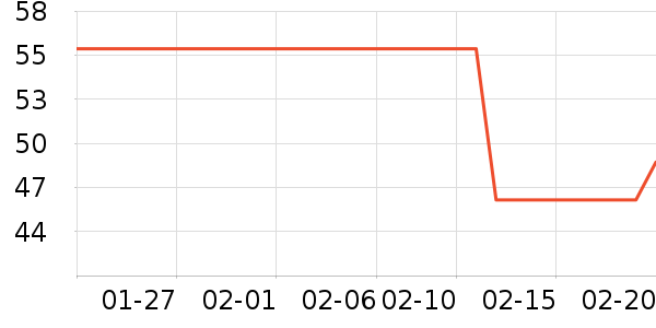 ˫ǹ�決�þ���ʷ�۸�