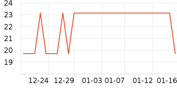 �������۽�/����/������ʷ�۸�