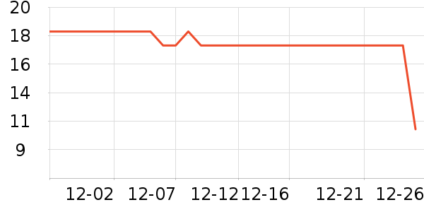 ������Ⱦ��/�̷�/������ʷ�۸�