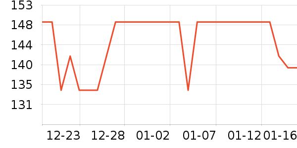 ����������������ʷ�۸�