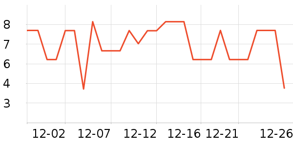 ����Ʒ������ʷ�۸�