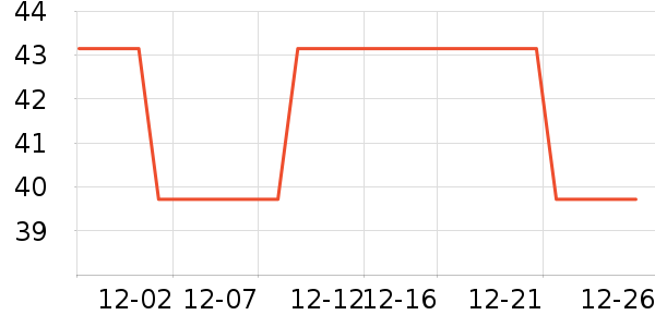 ά���ֽ��ʷ�۸�