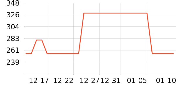 ��;������ʷ�۸�