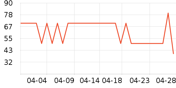 ����������ͯ�Ҿӷ���ʷ�۸�