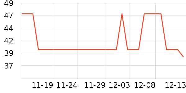 ����������ʳ��ʷ�۸�