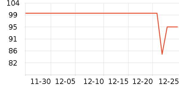 ɯ��shaweng��ԡ������ʷ�۸�