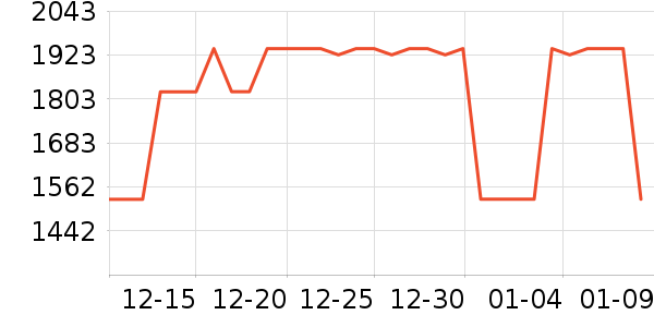 �������촲��ʷ�۸�