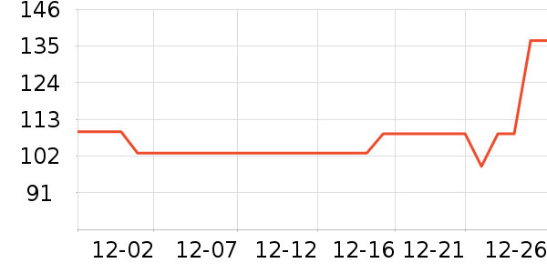 �����ֱ���/������ʷ�۸�