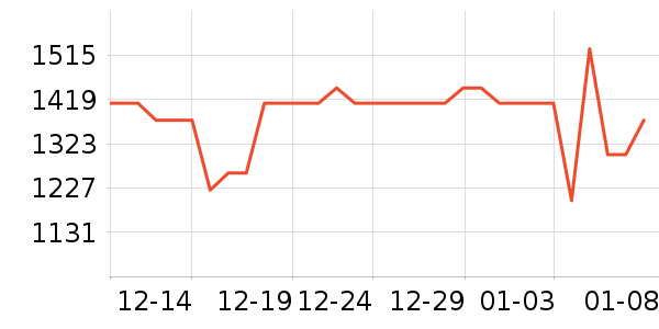 ����������ͨ��Ͱ/�ǰ���ʷ�۸�