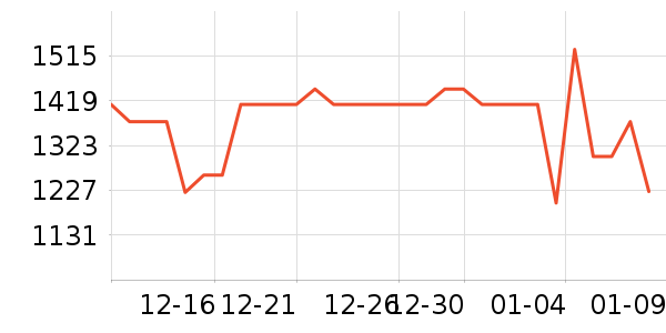 ����������ͨ��Ͱ/�ǰ���ʷ�۸�