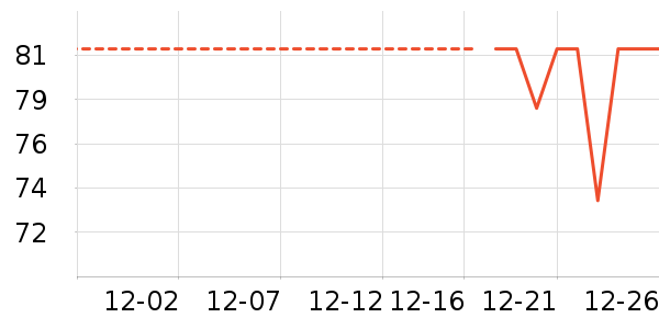 GIOIO������ʷ�۸�