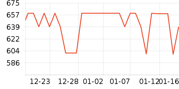 LUCKYSACɳ����ʷ�۸�