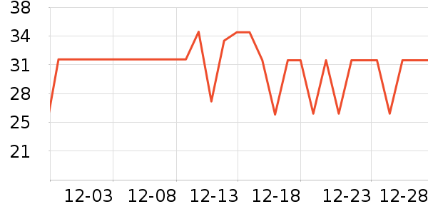 ���������ֽ��ʷ�۸�