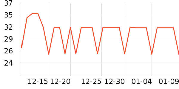 ���������ֽ��ʷ�۸�