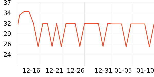 ���������ֽ��ʷ�۸�