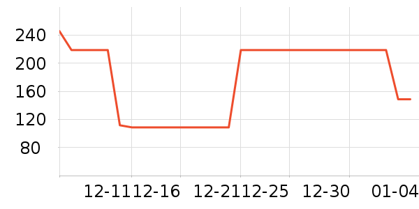 �ƴ�ά����/������/����п����ʷ�۸�