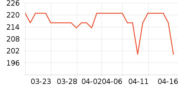 ��С����С��Ůѥ��ʷ�۸�