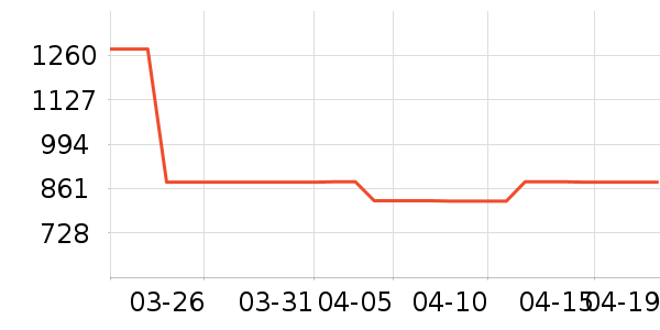 ���޳�Ӥ���̷���ʷ�۸�