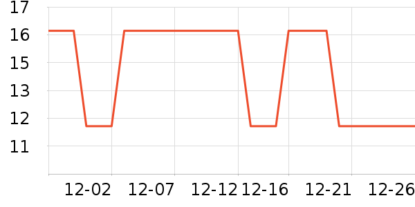 �Ź�������ʷ�۸�