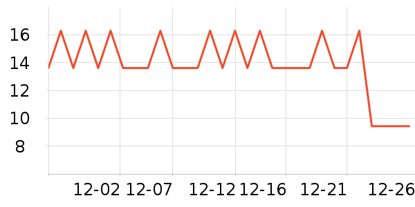 Ц������������ʷ�۸�