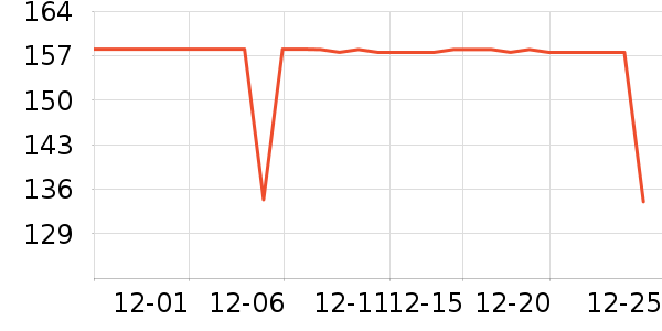 �ʺ���������ʷ�۸�