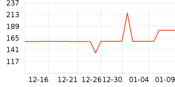 �ʺ���������ʷ�۸�