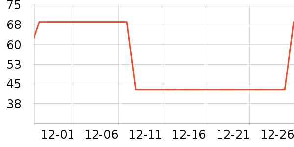 �����в�������/ϴ��/������ʷ�۸�