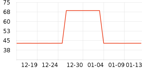 �����в�������/ϴ��/������ʷ�۸�