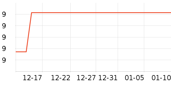 ���潳ˮ��������ʷ�۸�