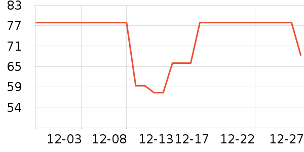 Ħʥ���Ӽ���ʷ�۸�